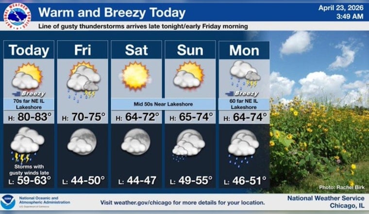 Chicago Heats To 80 Before Late Night Thunder Boom Rolls In