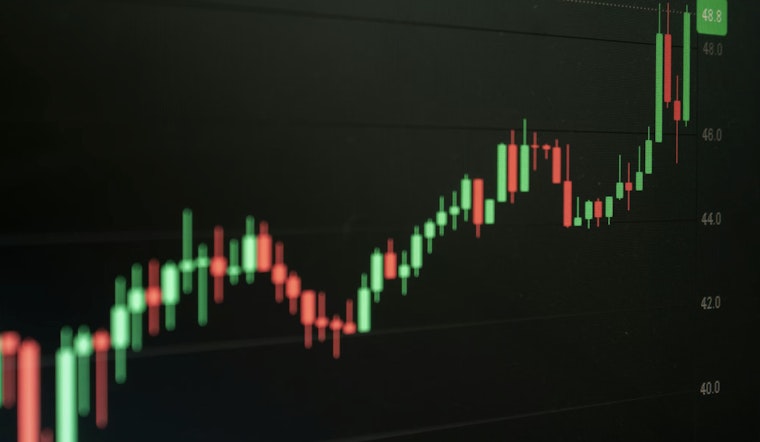 Dow Roars Back 1,100 Points As Iran War Jitters Ease