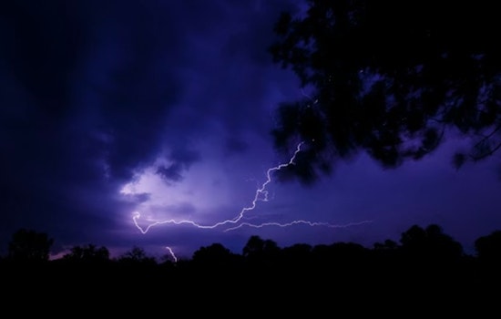 Fog, Thunder And Blustery Gusts Throw Charlotte A Sunday Weather Curveball