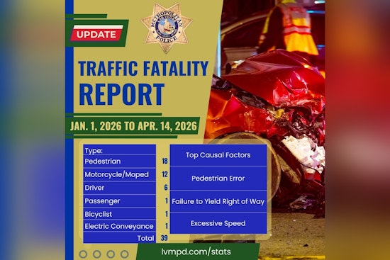 Four Dead In One Week On Vegas Roads As Pedestrian Toll Mounts