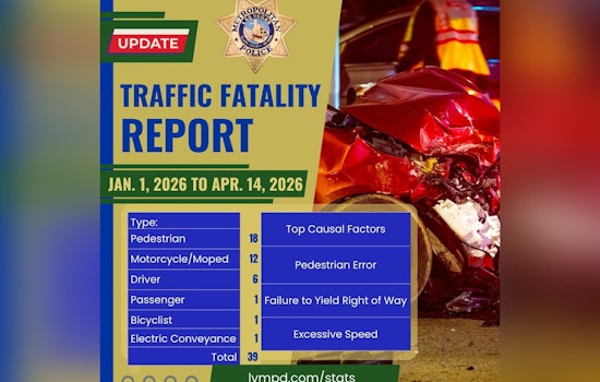 Four Dead In One Week On Vegas Roads As Pedestrian Toll Mounts