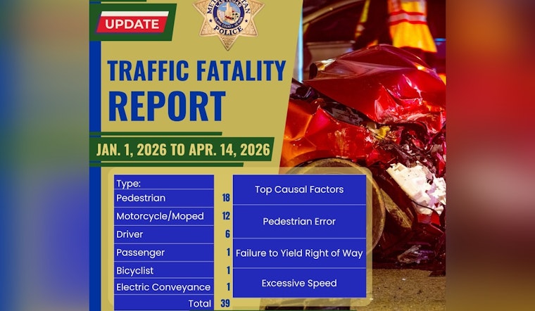 Four Dead In One Week On Vegas Roads As Pedestrian Toll Mounts