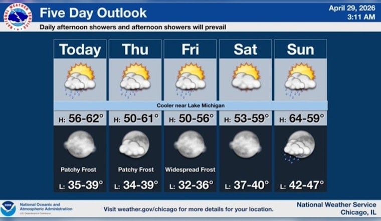 Gray Skies, Lake Chill And A Frosty Friday Set To Nip Chicago