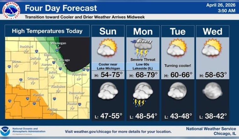 Lakefront Fog Lulls Chicago Before Monday Storm Smackdown
