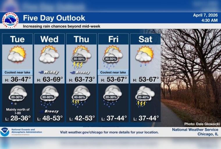 Lakefront Shivers as Chicago Braces for Sneaky Wintry Swipe Tonight