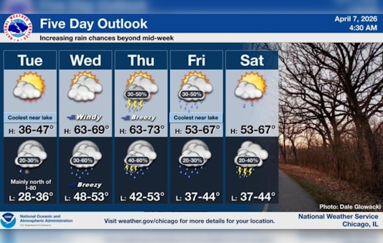 Lakefront Shivers as Chicago Braces for Sneaky Wintry Swipe Tonight