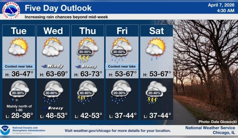 Lakefront Shivers as Chicago Braces for Sneaky Wintry Swipe Tonight