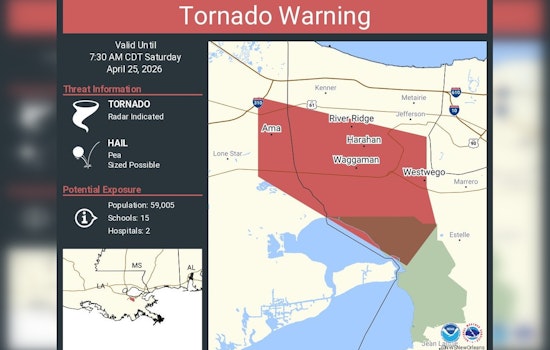 Pre-Dawn Twister Scare Jolts Kenner, River Ridge and Harahan