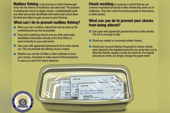 Queens Cops Sound Alarm as Mailbox Fishing Scam Hooks Residents