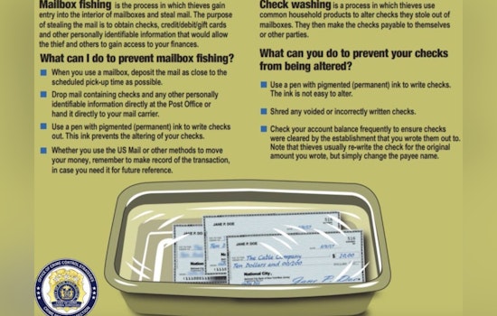 Queens Cops Sound Alarm as Mailbox Fishing Scam Hooks Residents
