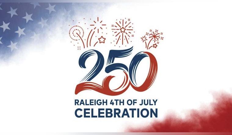 Raleigh’s July 4 Fireworks Blowout Heads Back To Dix Park For America 250