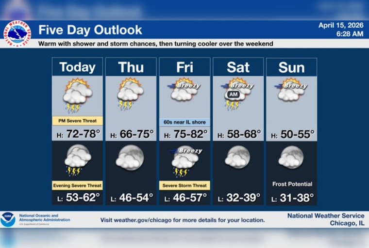 Soaked & Stuck: Chicago Commute in Crosshairs of Flood Watch Storms