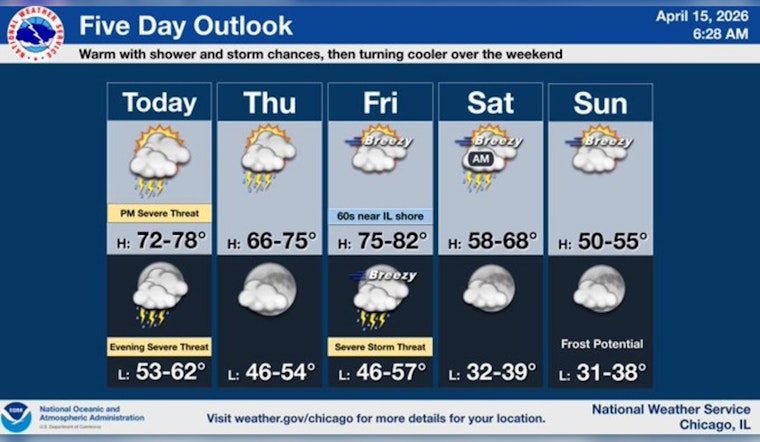 Soaked & Stuck: Chicago Commute in Crosshairs of Flood Watch Storms