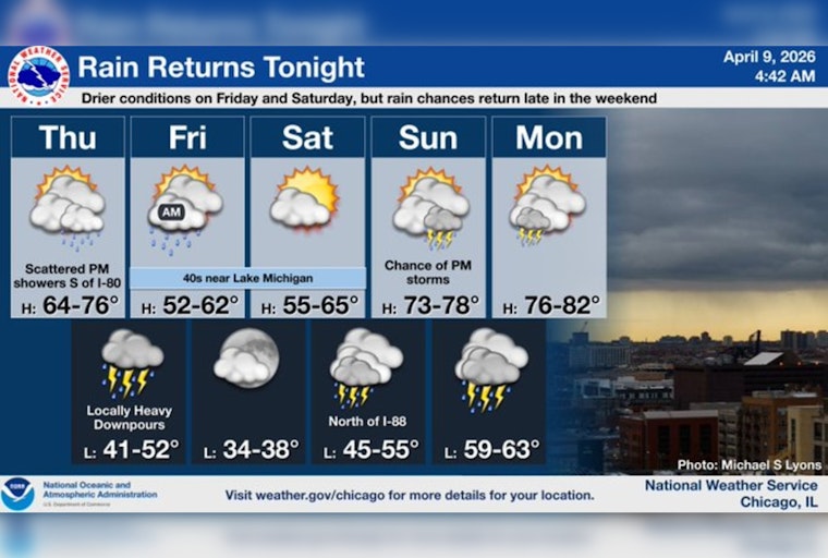 Soaked Commute Ahead As Heavy Rain Zeroes In On Chicago Tonight
