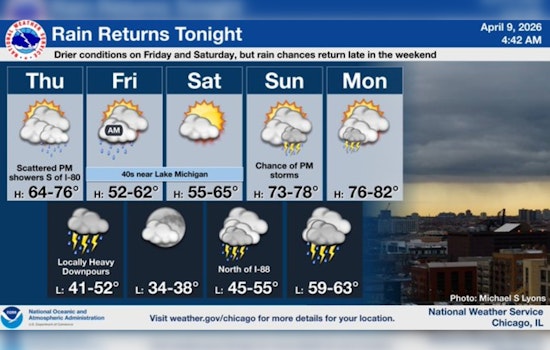 Soaked Commute Ahead As Heavy Rain Zeroes In On Chicago Tonight