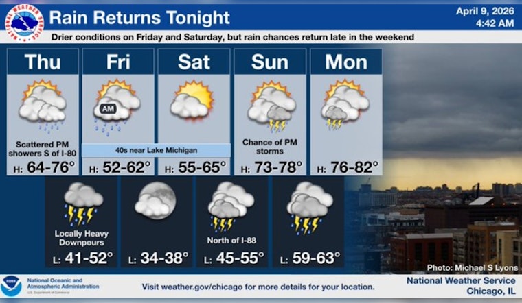Soaked Commute Ahead As Heavy Rain Zeroes In On Chicago Tonight