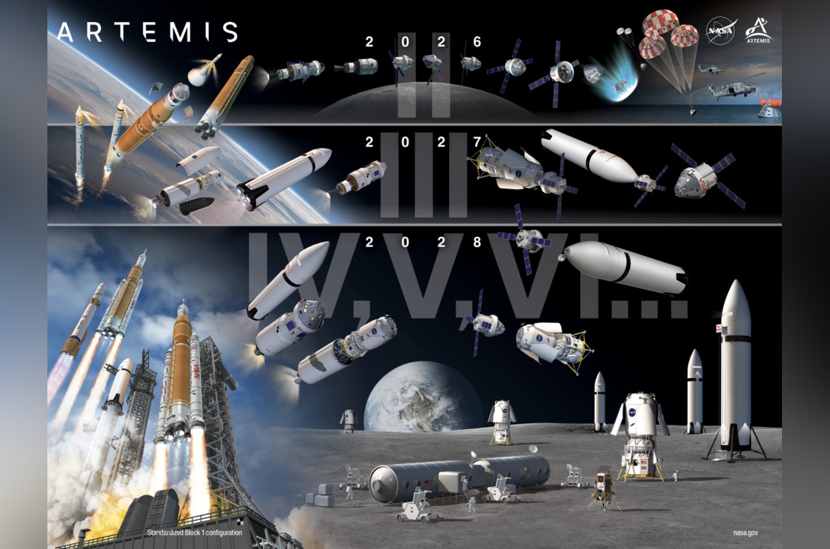 Stony Brook Space Prof Lands Prime Seat on Artemis IV Moon Team