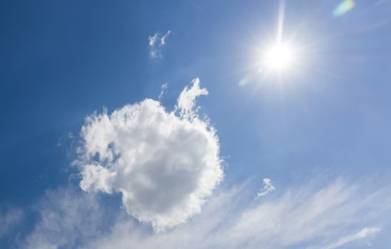 Sunny Skies Today in Memphis, Temperatures Climb Into the Weekend