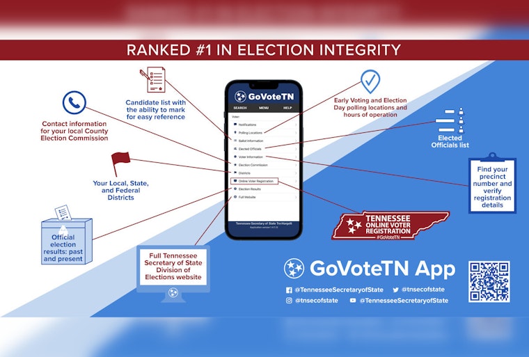 New 'Allegiance' Pledge on Tennessee Ballots Has Voters on Edge