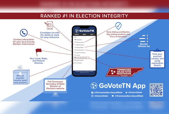 New 'Allegiance' Pledge on Tennessee Ballots Has Voters on Edge