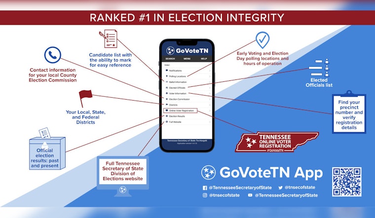 New 'Allegiance' Pledge on Tennessee Ballots Has Voters on Edge