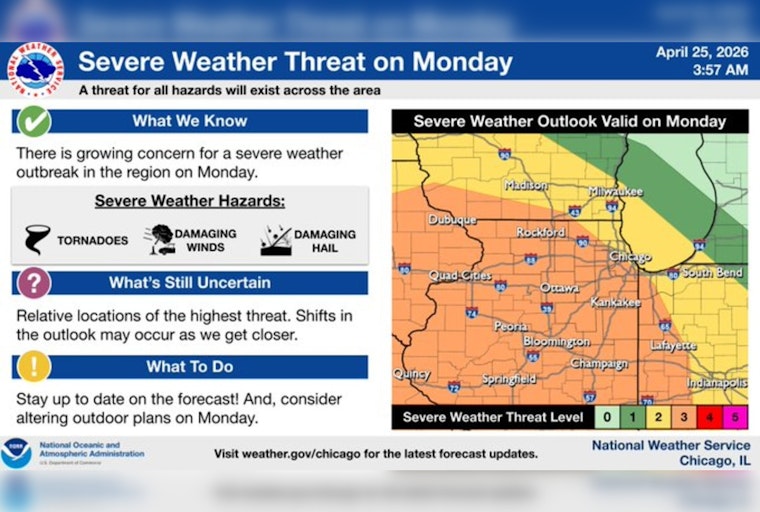 Twisters, Torrents and Trouble: Chicago on Edge as Monday Storms Loom