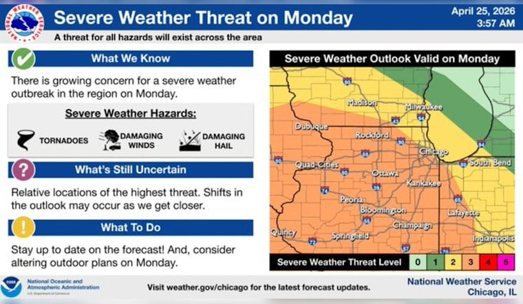 Twisters, Torrents and Trouble: Chicago on Edge as Monday Storms Loom