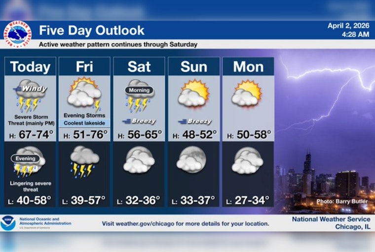 Wind Whiplash: Chicago Stares Down Soaking Commute And Rowdy Thunderstorms
