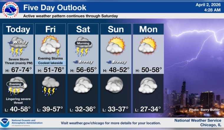 Wind Whiplash: Chicago Stares Down Soaking Commute And Rowdy Thunderstorms