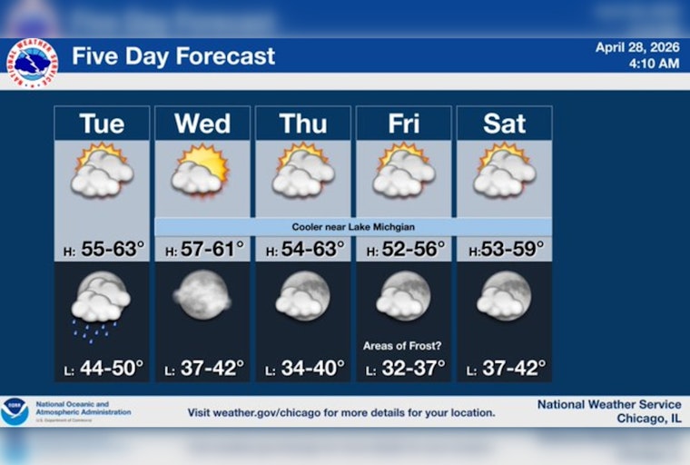 Wind Whips The Windy City As Late Night Showers Sneak In