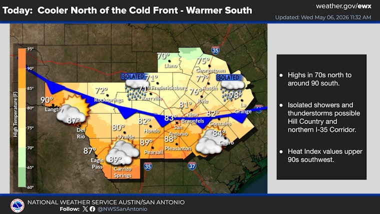 Austin Weather: Muggy Morning Then Midweek Storm Risk