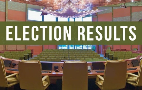 Cedar Hill Voters Shake Up Council As Bushart Wins And Auzenne Holds Place 6