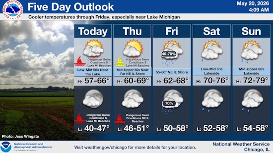 Chicago Lakefront Braces For Rough Waves And Cooler Temperatures