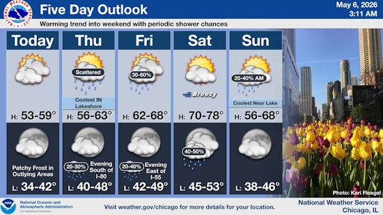 Chicago Wakes To Cool Morning With Frost Risk Tonight