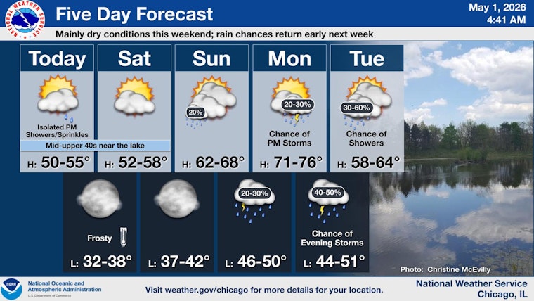 Chicago Weather: Frost Advisory Tonight, Cooler Conditions Today