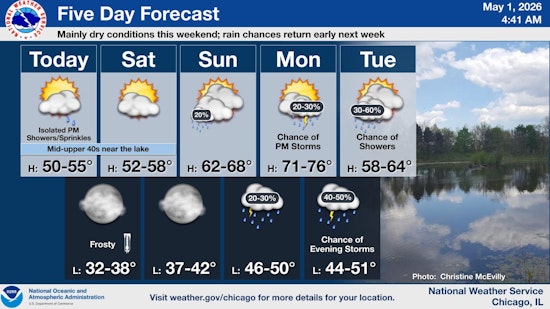 Chicago Weather: Frost Advisory Tonight, Cooler Conditions Today