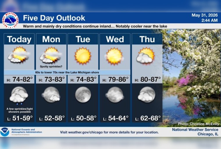 Chilly Chicago Morning Sets Stage For Steamy Late-Week Heat