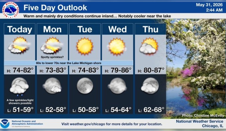 Chilly Chicago Morning Sets Stage For Steamy Late-Week Heat