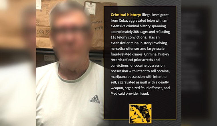 Florida Troopers Bust Cuban National With 116 Felonies On 308-Page Rap Sheet
