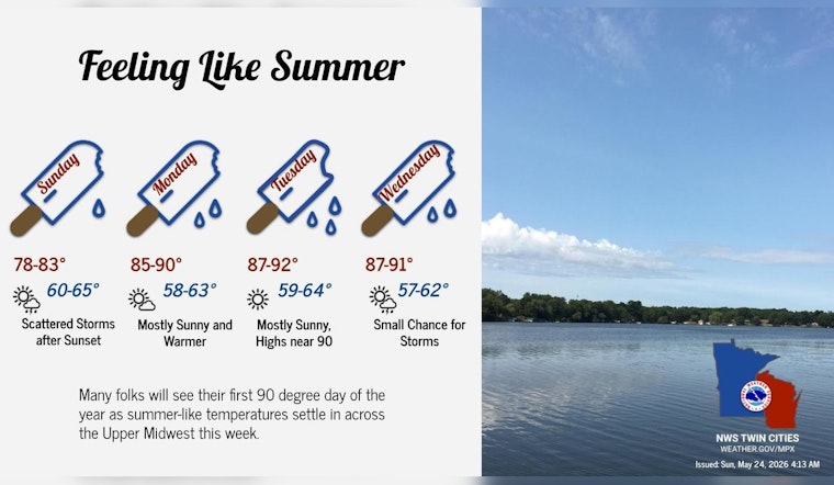 Foggy Start, Midnight Storms And A Sizzling Memorial Day In Minneapolis