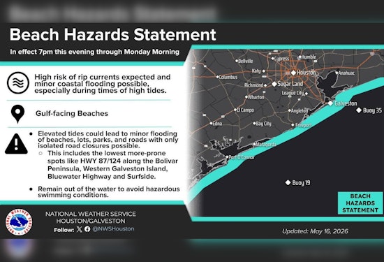 Galveston Rip Current Warning This Weekend