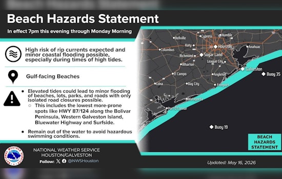 Galveston Rip Current Warning This Weekend