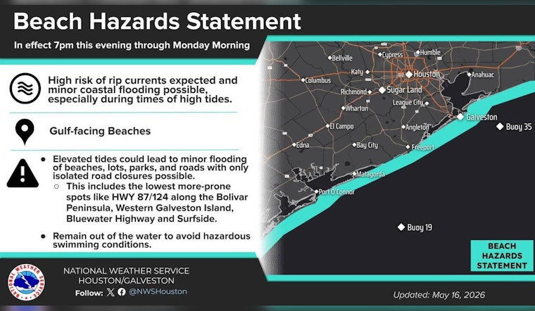 Galveston Rip Current Warning This Weekend
