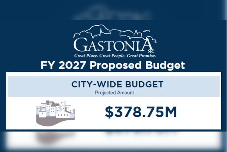 Gastonia Floats $378.75 Million Budget With Raises, No Tax Jolt