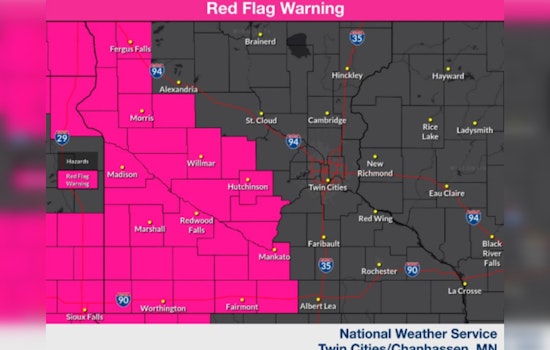Gusty Winds And Midweek Warmth Hit Minneapolis This Week