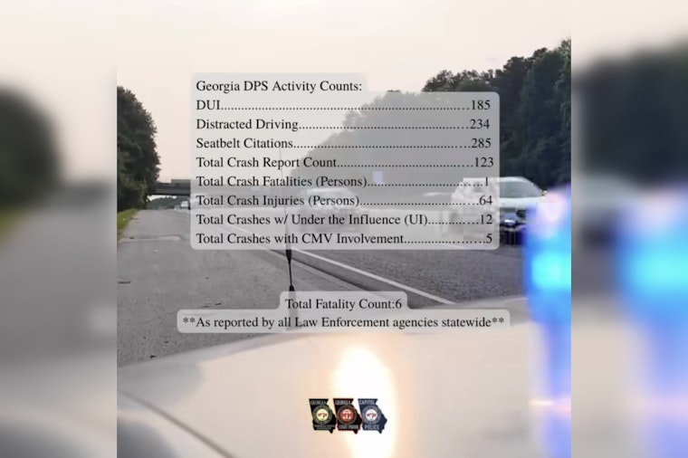 Holiday Highway Horror: Georgia Cops Swarm Roads After Deadly Memorial Day Weekend