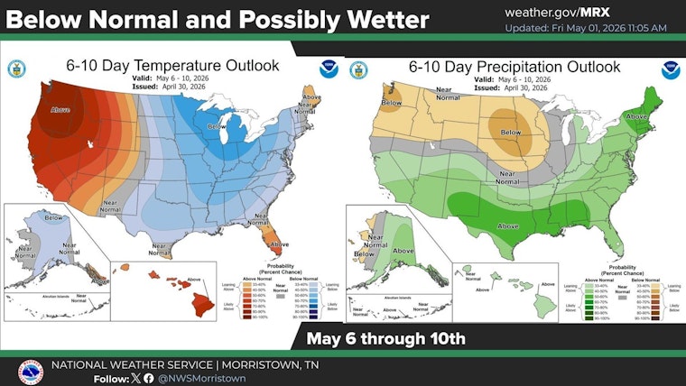 Knoxville Weather: Cool Weekend With Frost Risk