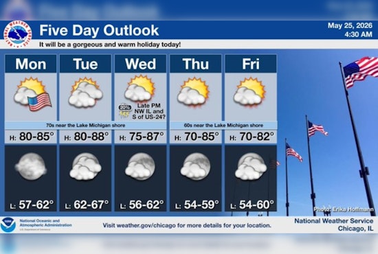 Lakefront Chills, Backyard Thrills On Chicago Memorial Day