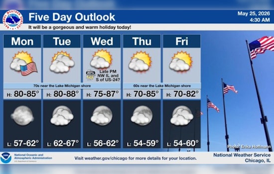 Lakefront Chills, Backyard Thrills On Chicago Memorial Day