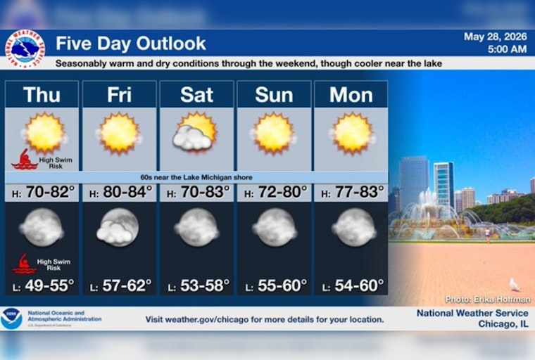 Lakefront Winds Whip Up Trouble, Turn Chicago Beaches Perilous